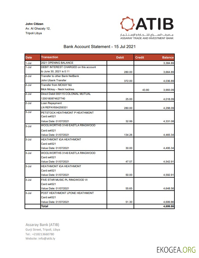 Modèle de relevé de la Libye Assaray Bank (ATIB) facile à remplir au format Excel et PDF